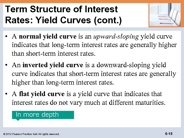 Term Structure of Interest Rates: Yield Curves (cont. ) • A normal yield curve
