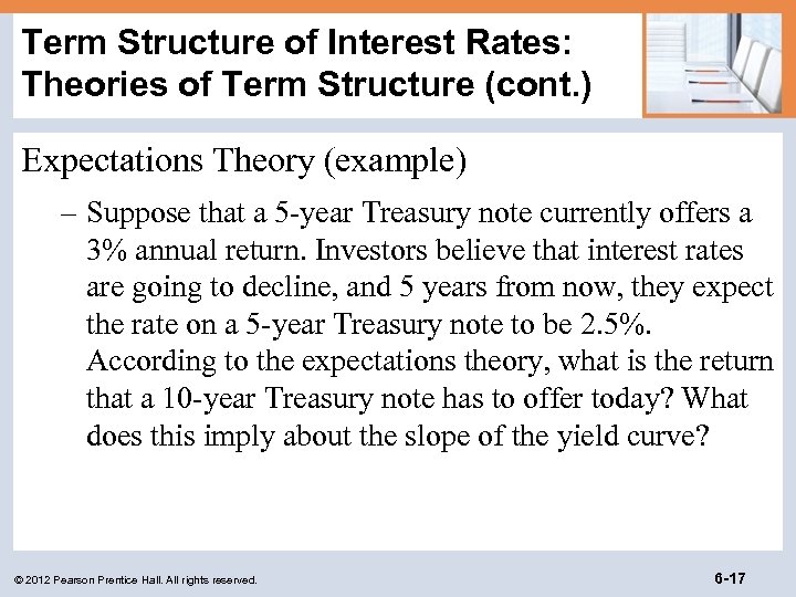 Term Structure of Interest Rates: Theories of Term Structure (cont. ) Expectations Theory (example)