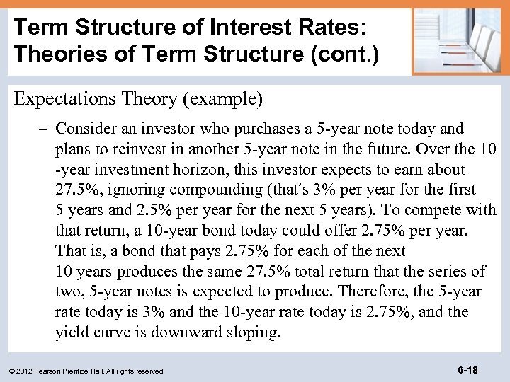 Term Structure of Interest Rates: Theories of Term Structure (cont. ) Expectations Theory (example)