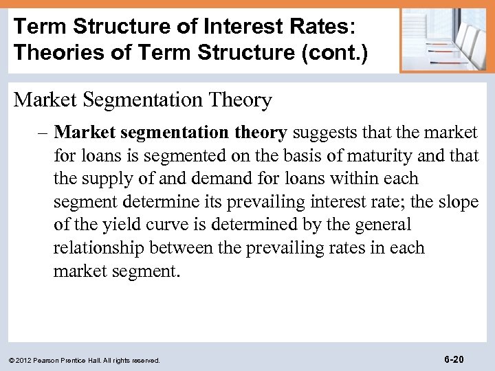Term Structure of Interest Rates: Theories of Term Structure (cont. ) Market Segmentation Theory