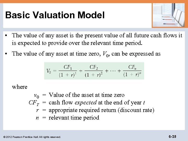 Basic Valuation Model • The value of any asset is the present value of