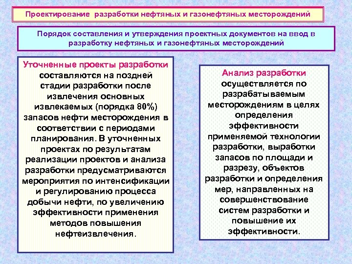 Проектирование разработки нефтяных и газонефтяных месторождений Порядок составления и утверждения проектных документов на ввод