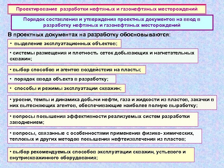 Проектирование разработки нефтяных и газонефтяных месторождений Порядок составления и утверждения проектных документов на ввод