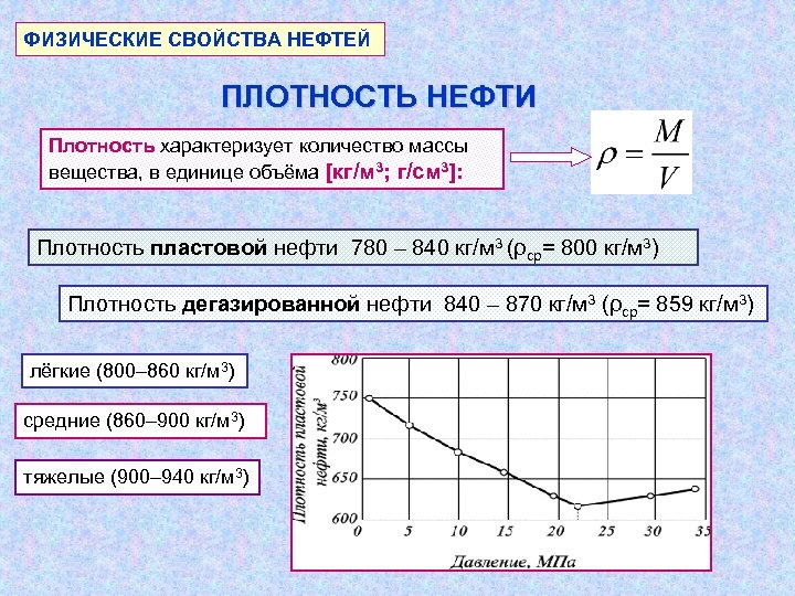 ФИЗИЧЕСКИЕ СВОЙСТВА НЕФТЕЙ ПЛОТНОСТЬ НЕФТИ Плотность характеризует количество массы вещества, в единице объёма [кг/м