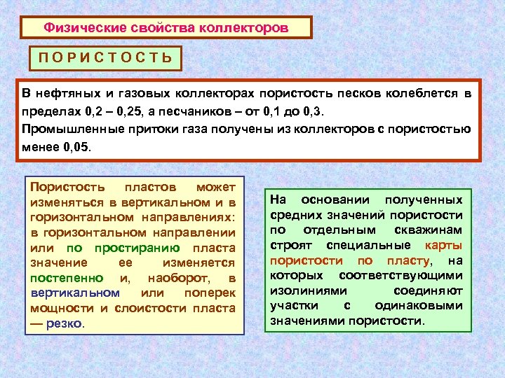 Физические свойства коллекторов ПОРИСТОСТЬ В нефтяных и газовых коллекторах пористость песков колеблется в пределах