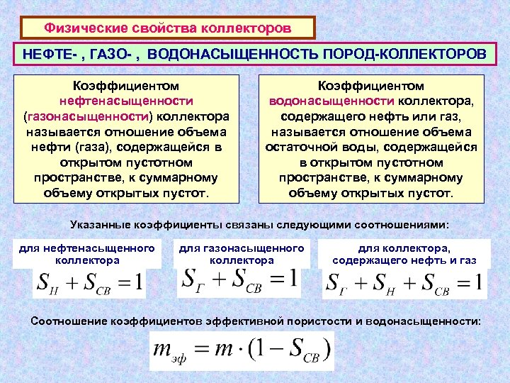 Физические свойства коллекторов НЕФТЕ- , ГАЗО- , ВОДОНАСЫЩЕННОСТЬ ПОРОД-КОЛЛЕКТОРОВ Коэффициентом нефтенасыщенности (газонасыщенности) коллектора называется