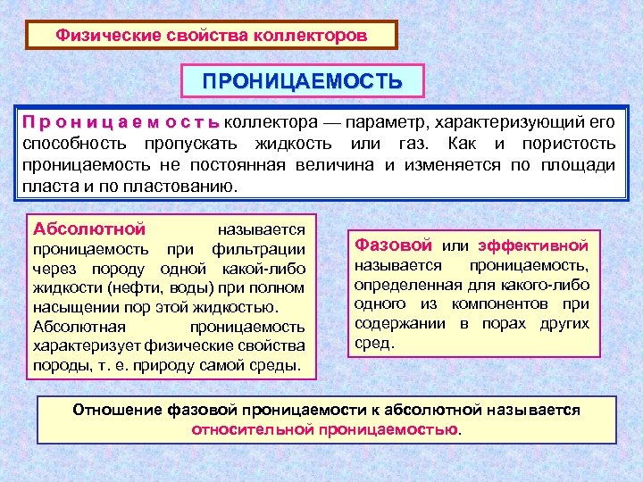 Физические свойства коллекторов ПРОНИЦАЕМОСТЬ П р о н и ц а е м о