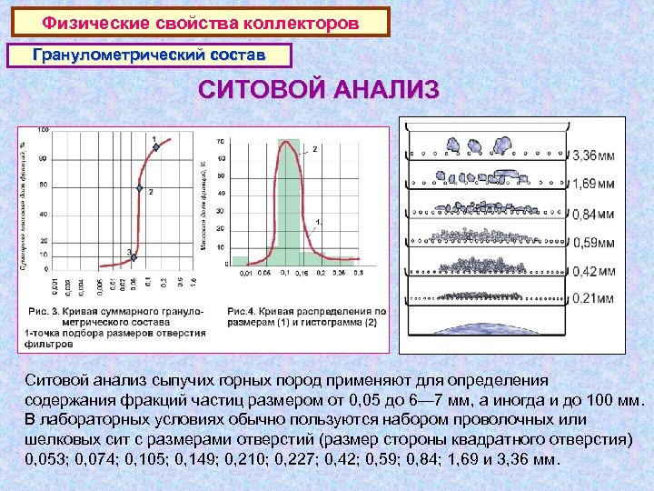 Физические свойства коллекторов Гранулометрический состав СИТОВОЙ АНАЛИЗ Ситовой анализ сыпучих горных пород применяют для