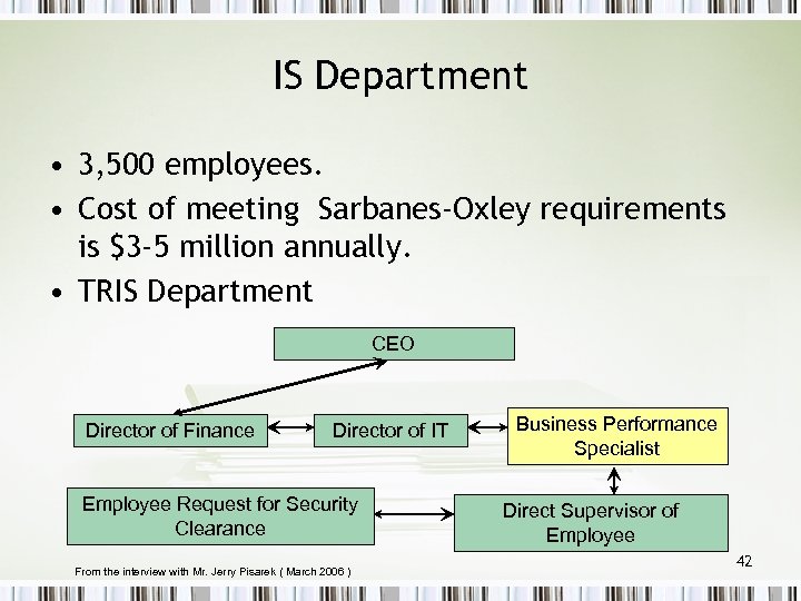 IS Department • 3, 500 employees. • Cost of meeting Sarbanes-Oxley requirements is $3