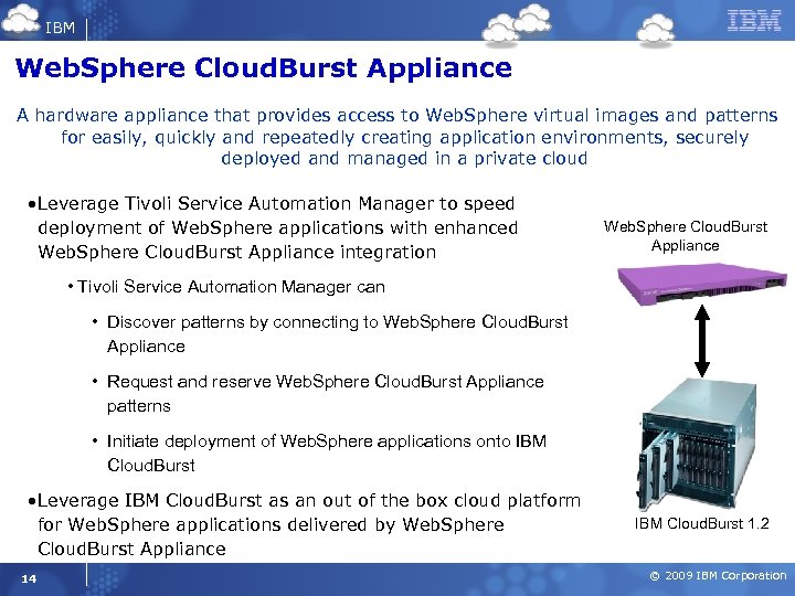 IBM Web. Sphere Cloud. Burst Appliance A hardware appliance that provides access to Web.