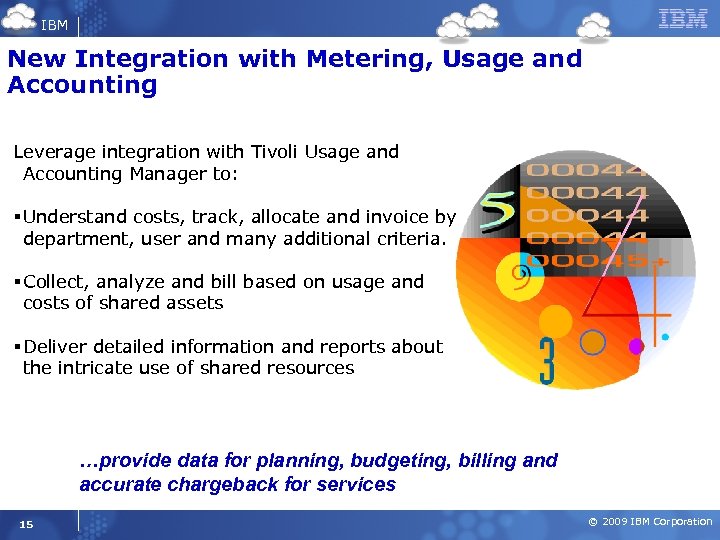 IBM New Integration with Metering, Usage and Accounting Leverage integration with Tivoli Usage and