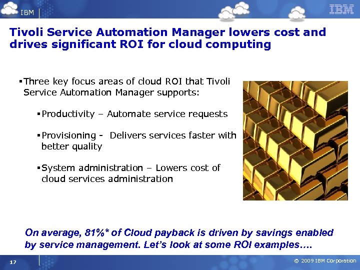 IBM Tivoli Service Automation Manager lowers cost and drives significant ROI for cloud computing