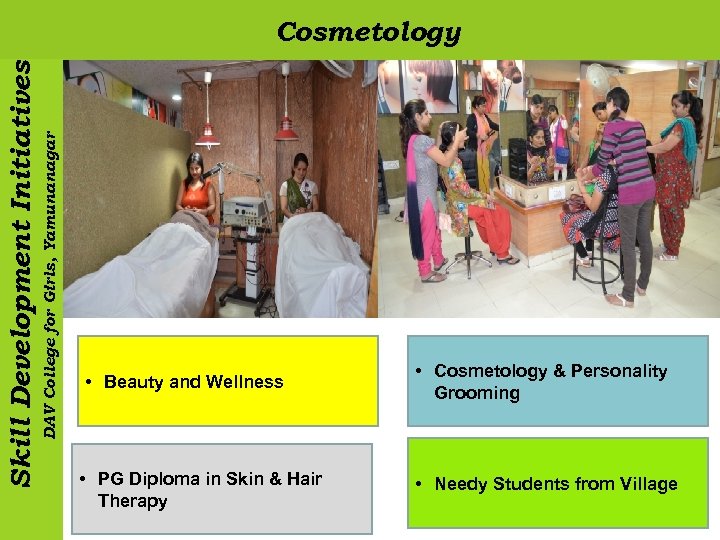 DAV College for Girls, Yamunanagar Skill Development Initiatives Cosmetology • Beauty and Wellness •