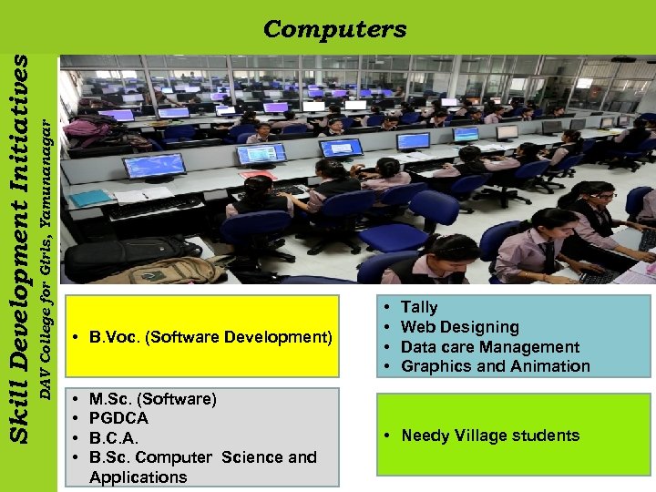 DAV College for Girls, Yamunanagar Skill Development Initiatives Computers • B. Voc. (Software Development)