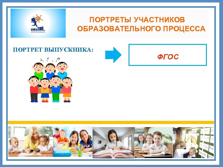 ПОРТРЕТЫ УЧАСТНИКОВ ОБРАЗОВАТЕЛЬНОГО ПРОЦЕССА ПОРТРЕТ ВЫПУСКНИКА: ФГОС 