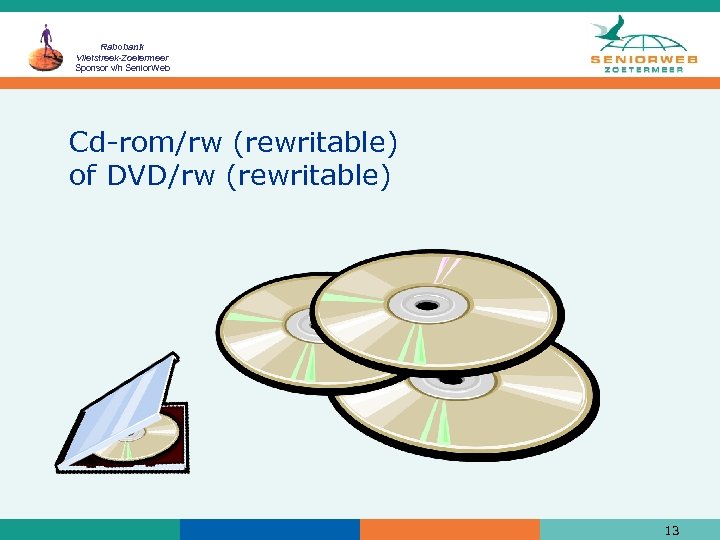 Rabobank Vlietstreek-Zoetermeer Sponsor v/h Senior. Web Cd-rom/rw (rewritable) of DVD/rw (rewritable) 13 