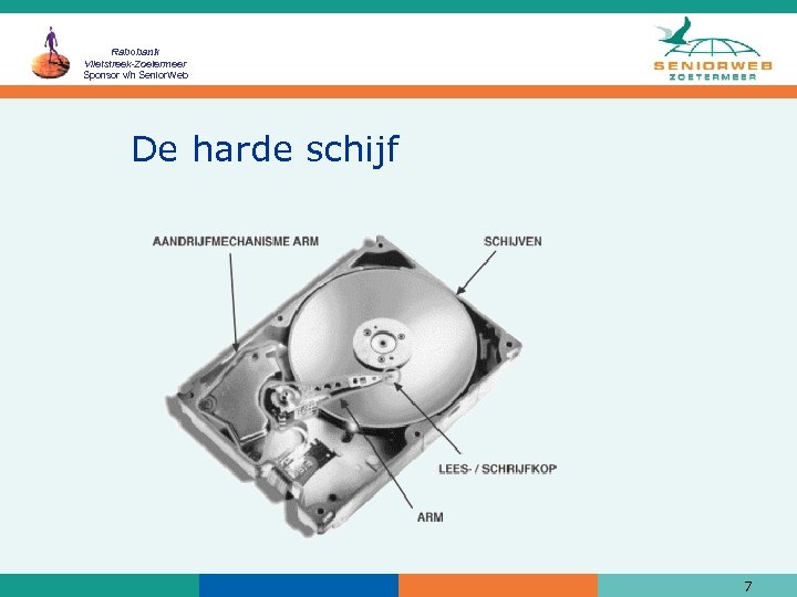 Rabobank Vlietstreek-Zoetermeer Sponsor v/h Senior. Web De harde schijf 7 