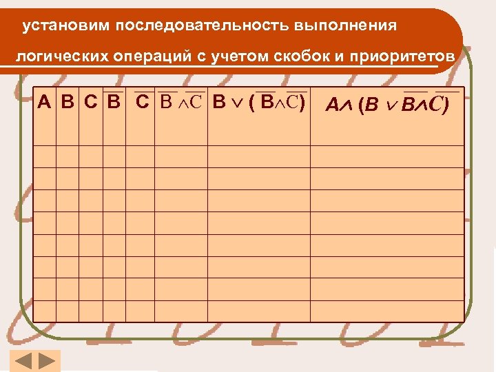 установим последовательность выполнения логических операций с учетом скобок и приоритетов А В С В