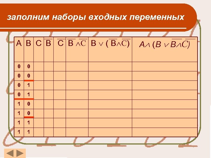 заполним наборы входных переменных А В С В С B Ú ( В С)