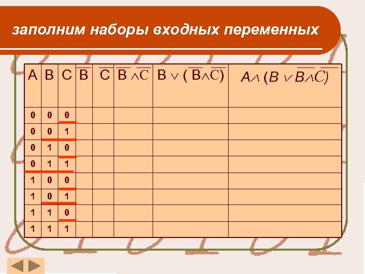 заполним наборы входных переменных А В С В С B Ú ( В С)