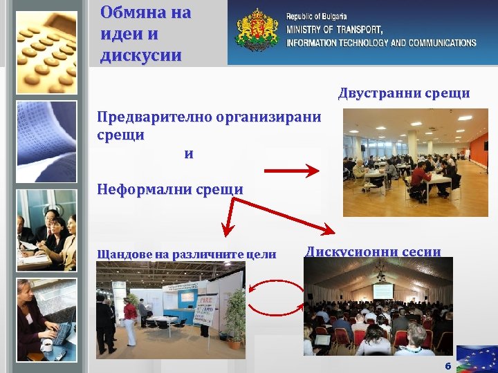 Обмяна на идеи и дискусии Двустранни срещи Предварително организирани срещи и Неформални срещи Щандове
