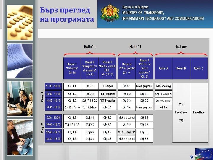 Бърз преглед на програмата 9 