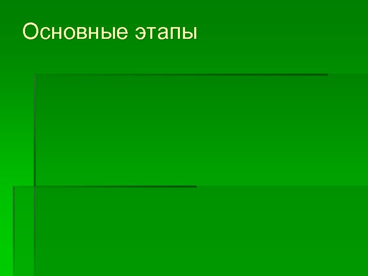 Основные этапы 