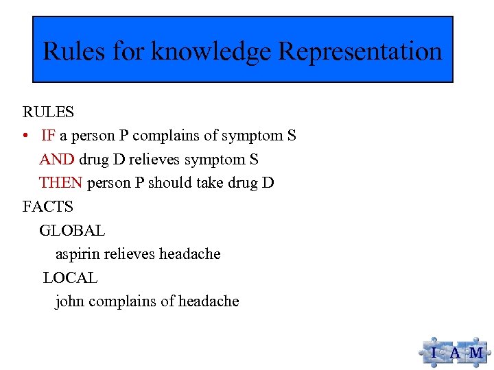 Rules for knowledge Representation RULES • IF a person P complains of symptom S