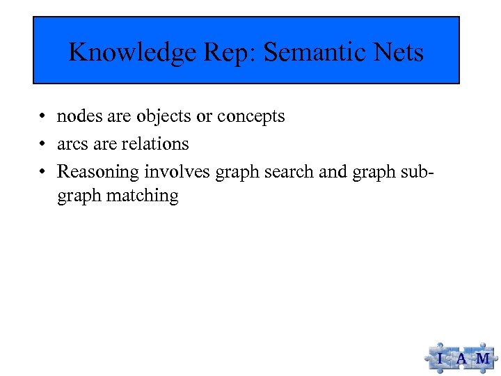 Knowledge Rep: Semantic Nets • nodes are objects or concepts • arcs are relations