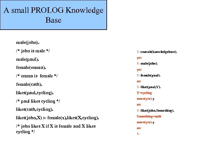 A small PROLOG Knowledge Base male(john). /* john is male */ ? - consult(knowledgebase).