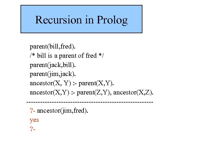 Recursion in Prolog parent(bill, fred). /* bill is a parent of fred */ parent(jack,