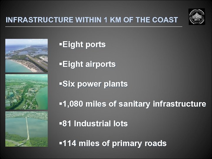 INFRASTRUCTURE WITHIN 1 KM OF THE COAST §Eight ports §Eight airports §Six power plants