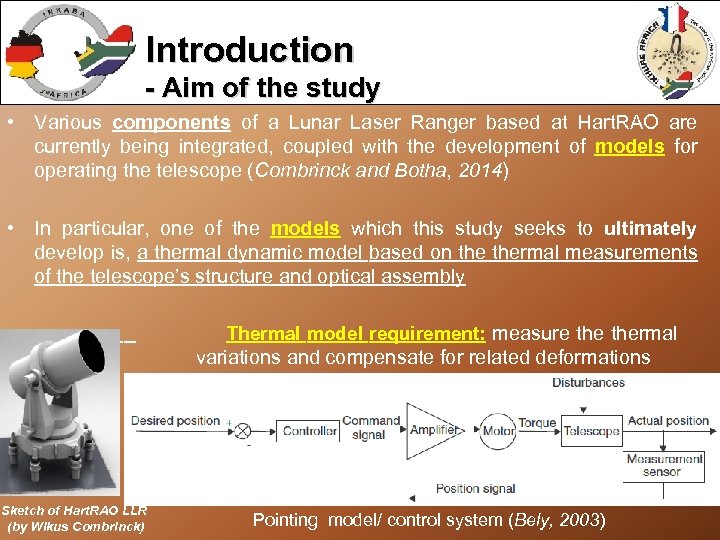 Introduction - Aim of the study • Various components of a Lunar Laser Ranger
