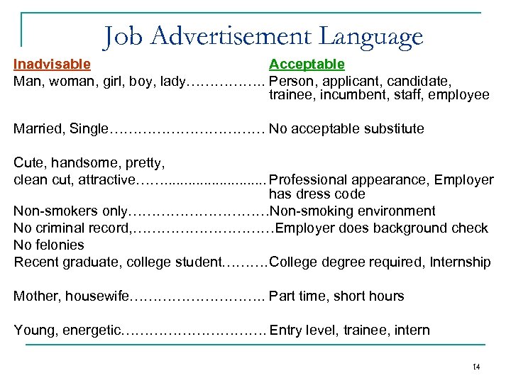 Job Advertisement Language Inadvisable Acceptable Man, woman, girl, boy, lady……………. . Person, applicant, candidate,