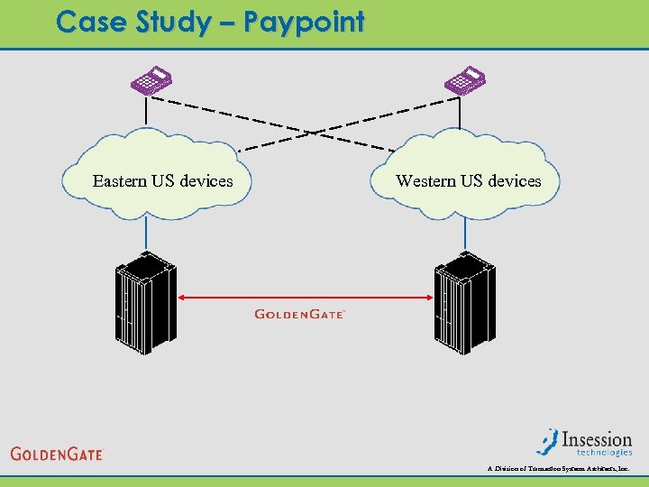 Case Study – Paypoint Eastern US devices Western US devices A Division of Transaction