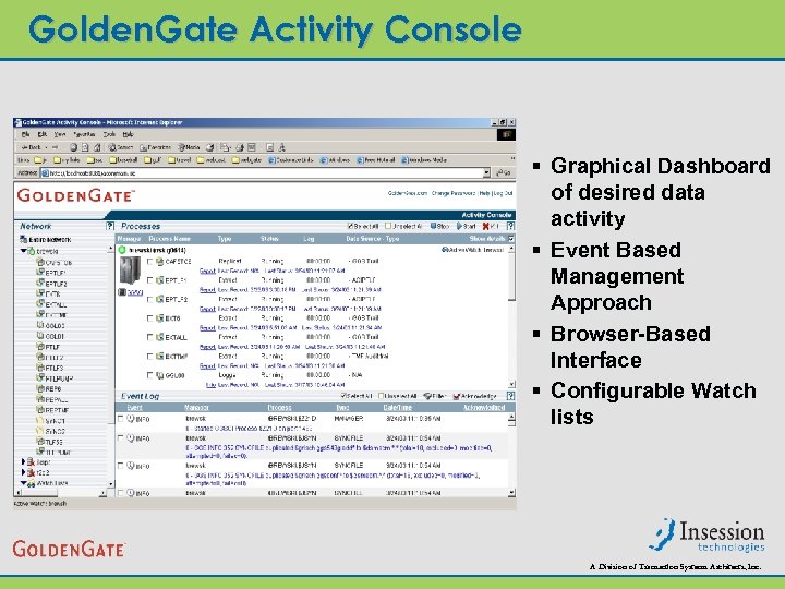 Golden. Gate Activity Console § Graphical Dashboard of desired data activity § Event Based