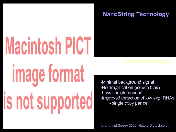 Nano. String Technology -Minimal background signal -No amplification (induce bias) -Less sample needed -Improved