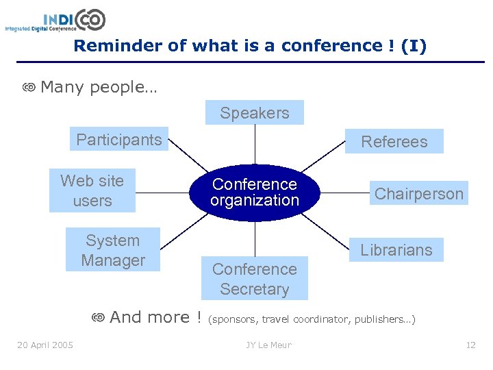 Reminder of what is a conference ! (I) Many people… Speakers Participants Web site