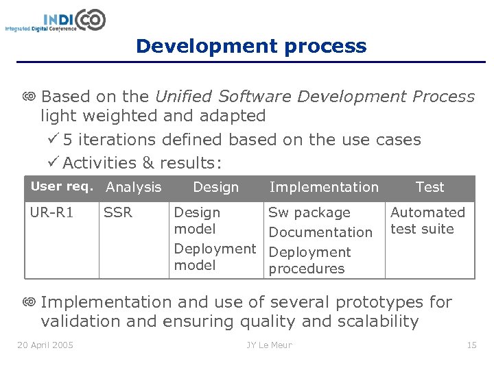 Development process Based on the Unified Software Development Process light weighted and adapted ü
