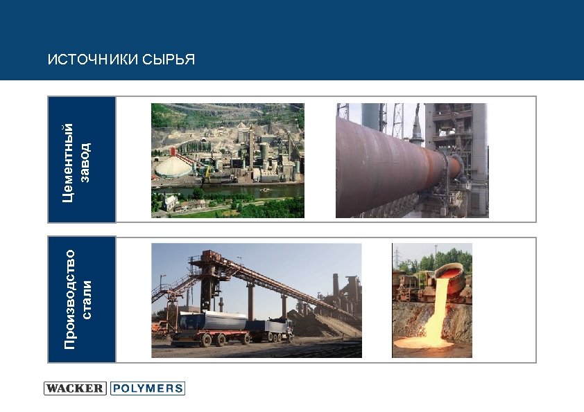Производство стали Цементный завод ИСТОЧНИКИ СЫРЬЯ 