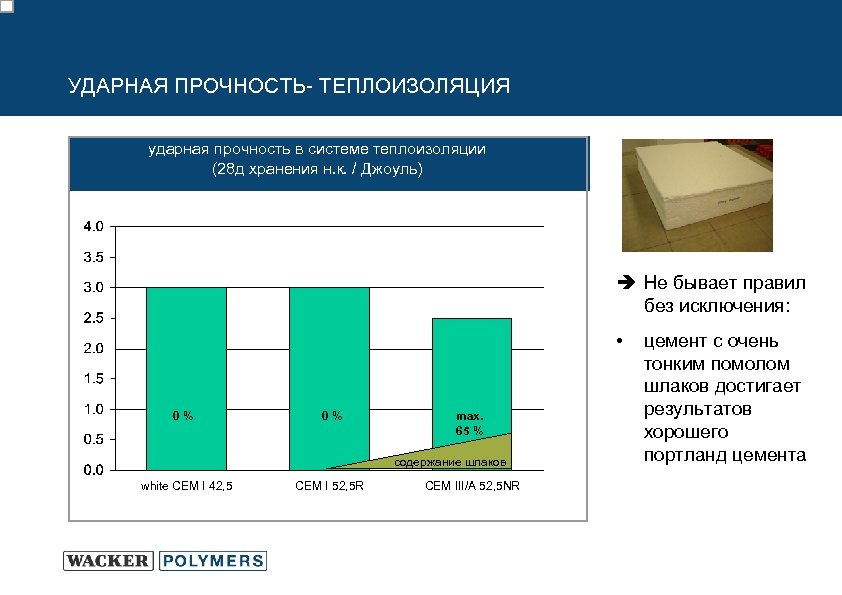 УДАРНАЯ ПРОЧНОСТЬ- ТЕПЛОИЗОЛЯЦИЯ ударная прочность в системе теплоизоляции (28 д хранения н. к. /