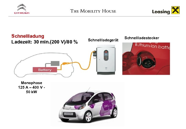 Schnellladung Ladezeit: 30 min. (200 V)/80 % Monophase 125 A – 400 V 50