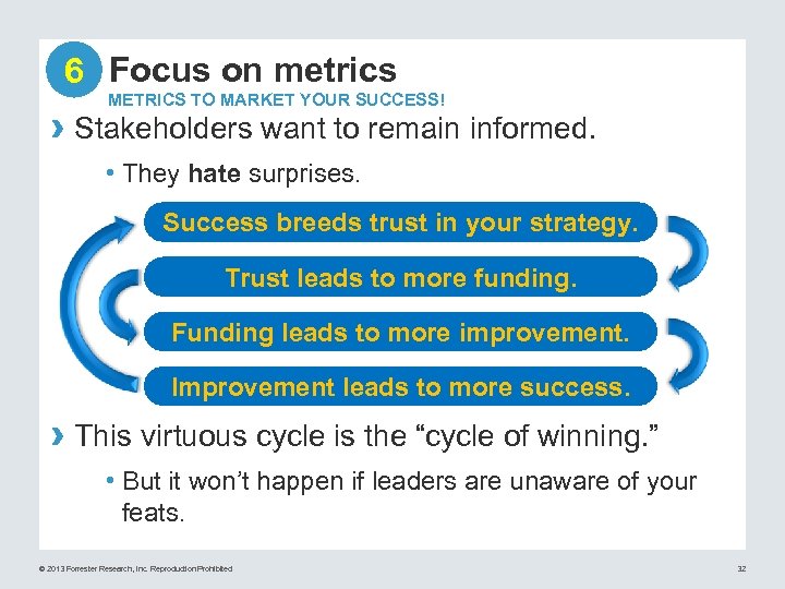 6 Focus on metrics METRICS TO MARKET YOUR SUCCESS! › Stakeholders want to remain