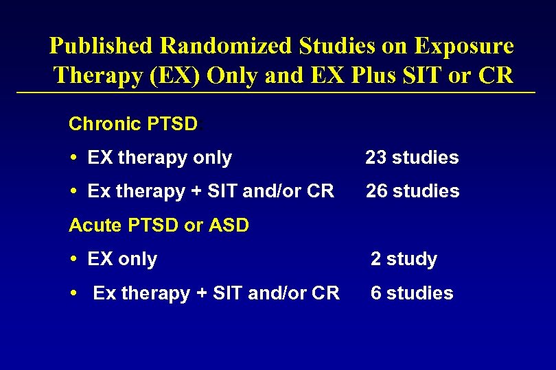 Published Randomized Studies on Exposure Therapy (EX) Only and EX Plus SIT or CR