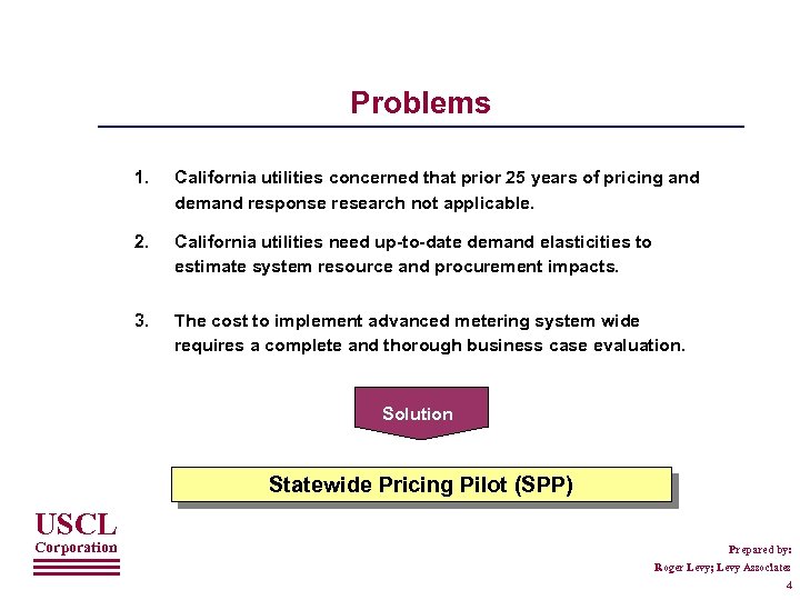 Problems 1. California utilities concerned that prior 25 years of pricing and demand response