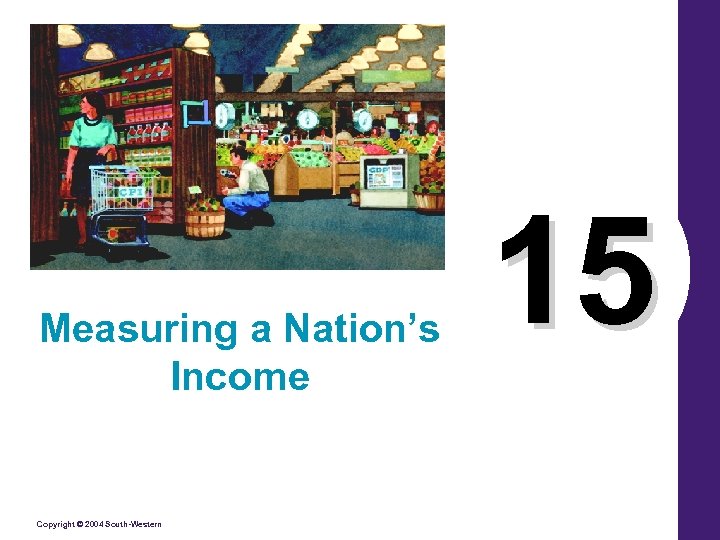 Measuring a Nation’s Income Copyright © 2004 South-Western 15 