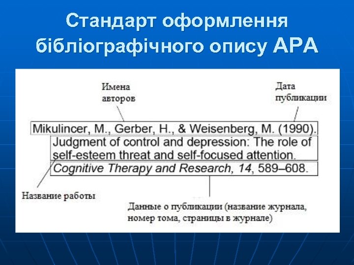 Стандарт оформлення бібліографічного опису АРА 