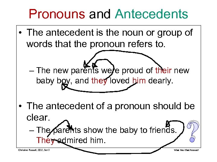 Pronouns and Antecedents • The antecedent is the noun or group of words that