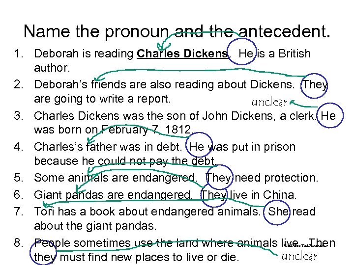 Name the pronoun and the antecedent. 1. Deborah is reading Charles Dickens. He is