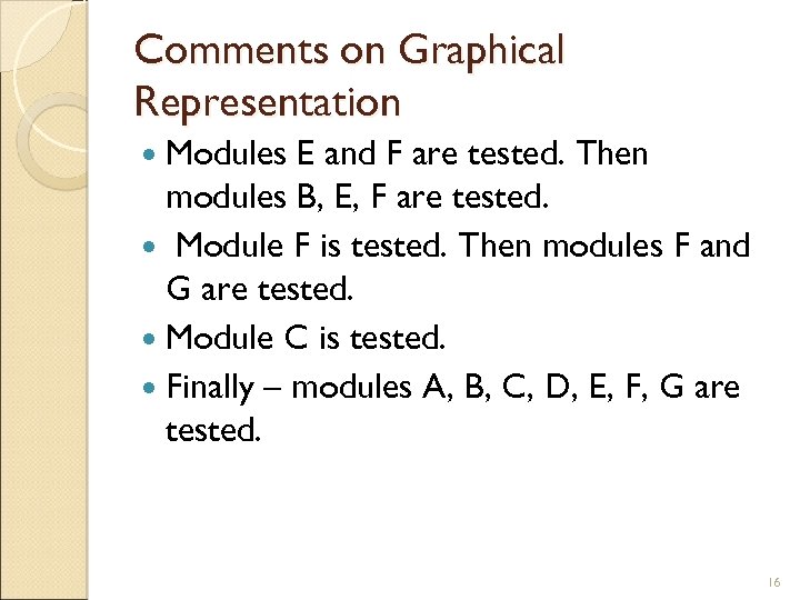 Comments on Graphical Representation Modules E and F are tested. Then modules B, E,